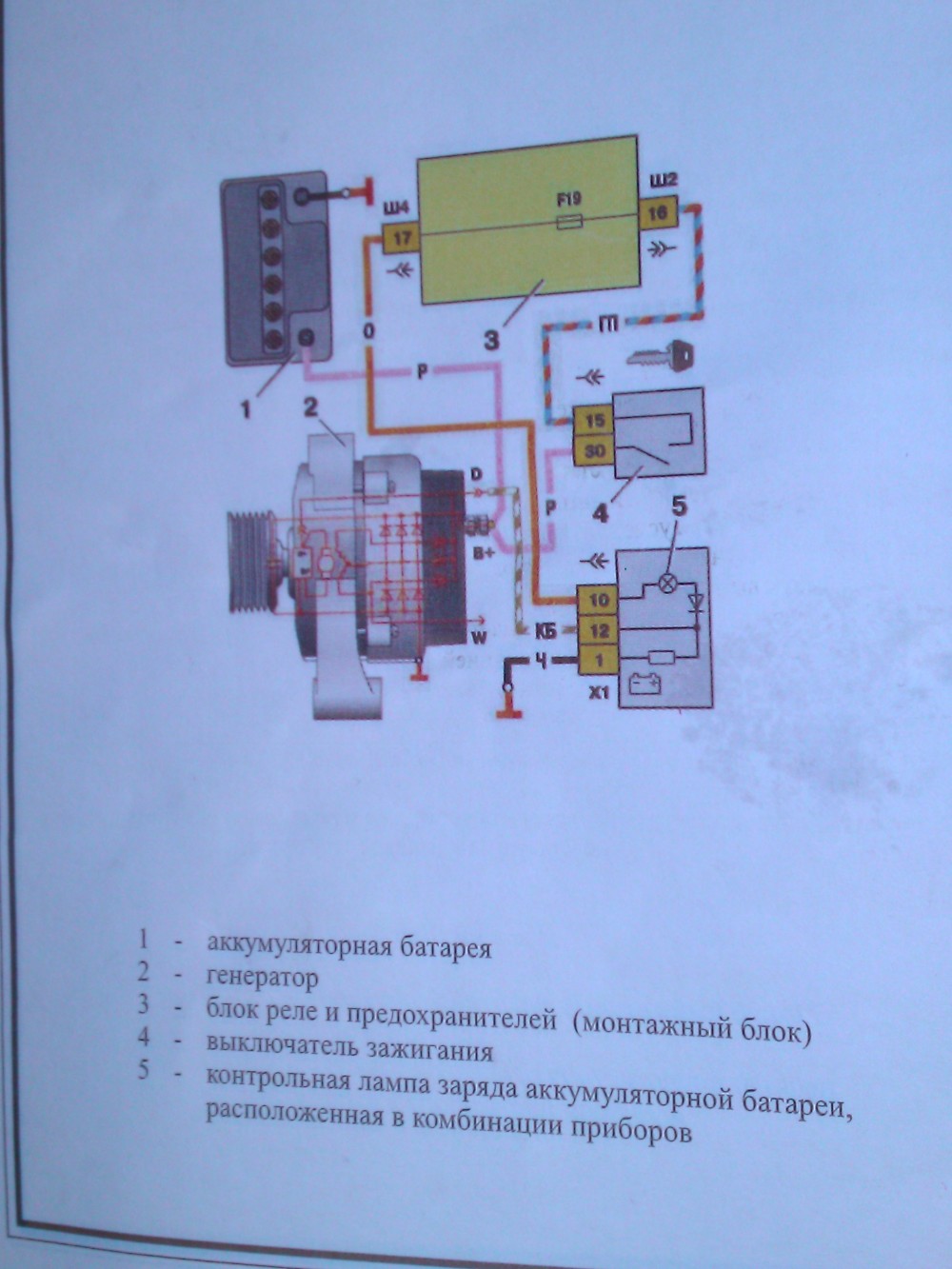 Генератор от калины в классику 115А. Генератор от калины в классику 115А.
