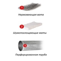 Глушитель «CBD» прямоточный, вход Ø51 мм - выход Ø51 мм, овал 187*117 мм, длина 450 мм (алюминизированная сталь)