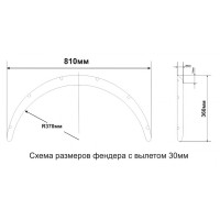 Фендеры универсальные с выносом 30 мм (глянец)