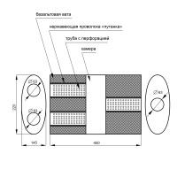 Глушитель «belais» Y - строение с камерой, вход Ø63 мм - выходы Ø63 мм, овал 145*220 мм, длина 450 мм (нержавеющая сталь)
