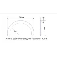 Фендеры универсальные «New School» с выносом 40 мм (шагрень)